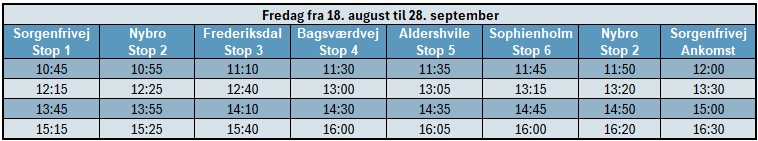 Baadfarten_sejlplan_fredag_180825-280925.jpg