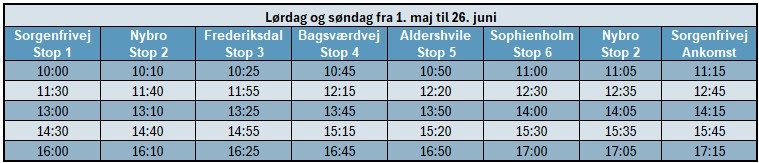 Baadfarten_sejlplan_lørdag-søndag_010525-260625.jpg