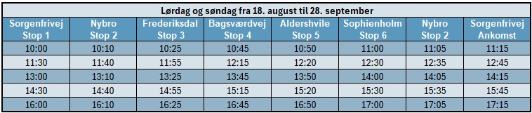 Baadfarten_sejlplan_lørdag-søndag_180825-280925.jpg